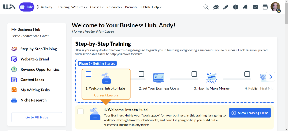 Hubs Training Modules